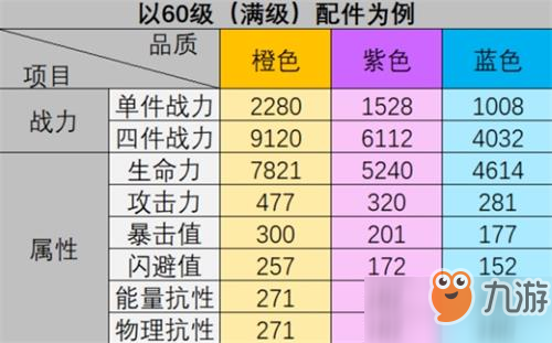 2019名字性张排行榜_女性手机排行榜2019前十名 2