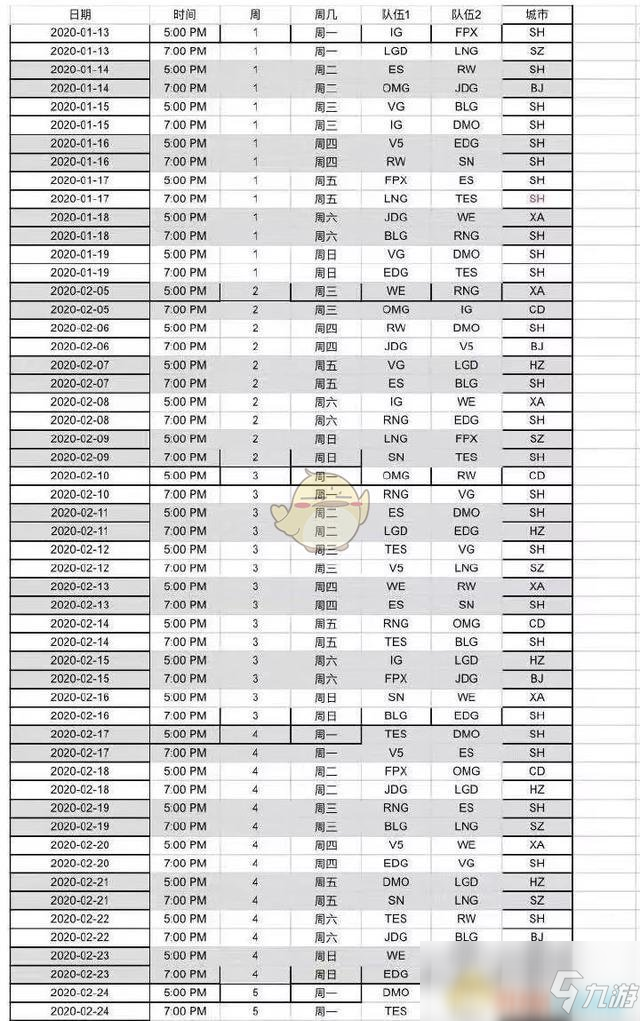 申花赛程2020赛程表，申花队比赛赛程
