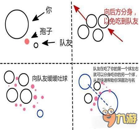 球球大作战新手双刷攻略详解 球球大作战新手怎么双刷