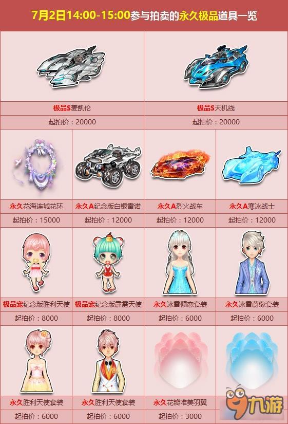 《QQ飛車(chē)》月初拍賣(mài)會(huì)開(kāi)幕 極品S車(chē)等你搶拍！