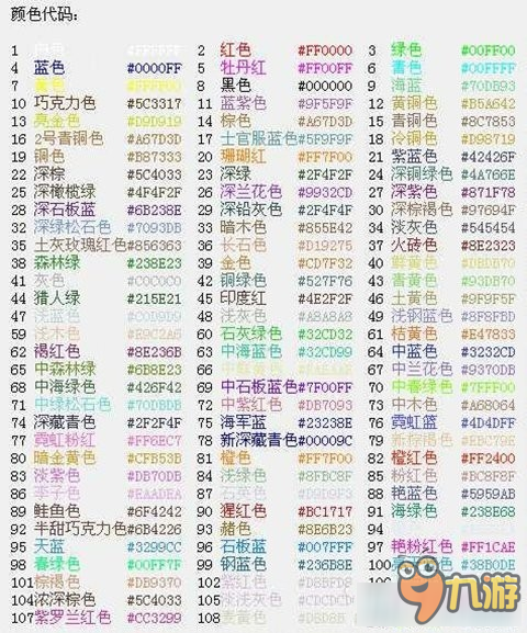 球球大作战最新名字代码大全 球球大作战名字颜色怎么修改