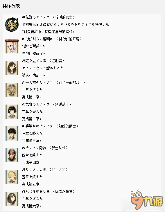 讨鬼传2所有奖杯 讨鬼传2有哪些奖杯