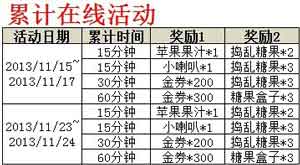 盛世特典 糖果大游行《恋舞OL》好礼来敲门