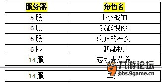  《戰(zhàn)谷》11.7封停外掛賬號公告