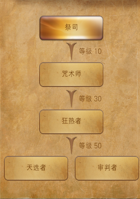 九游<a id='link_pop' class='keyword-tag' href='http://m.pc333.cn/qy2/'>契約2</a>