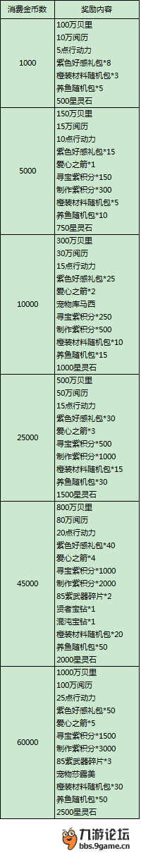 熱血海賊王