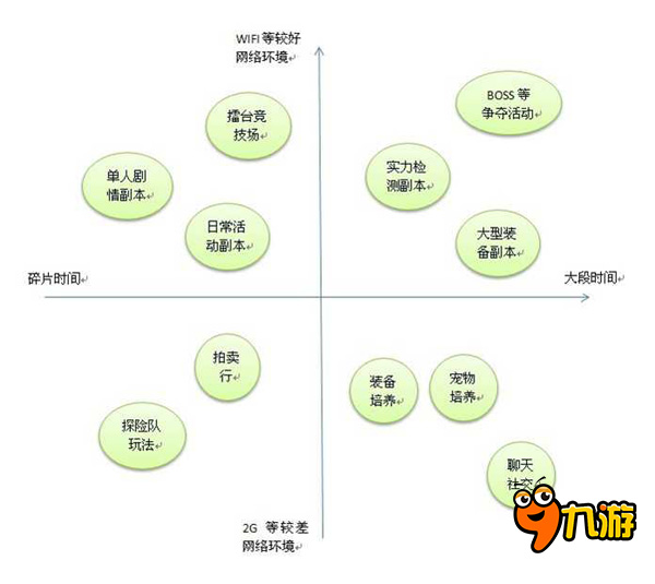 九游神鬼幻想