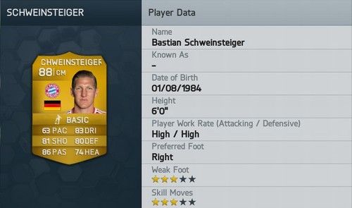 fifa14