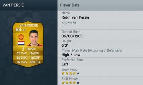 fifa14