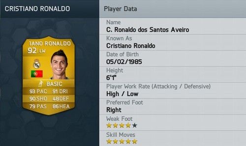fifa14