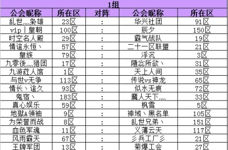 《时空猎人》1月3日对阵名单