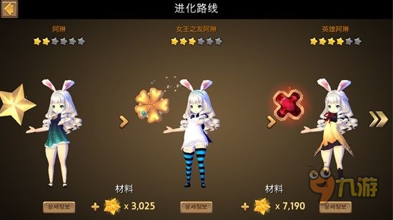 TERA,艾琳大冒险