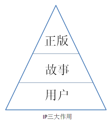 幻想江湖