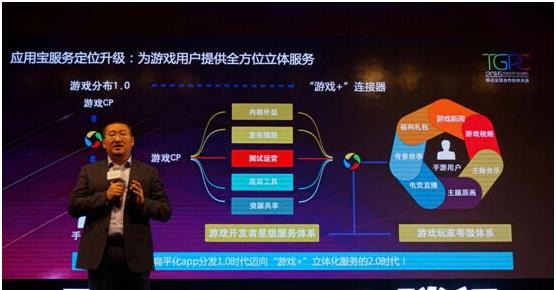 《功夫少林》登顶 应用宝新增、收入贡献双料第一