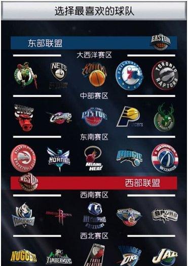 《MyNBA2K16》正式上線 最精良的NBA卡牌游戲