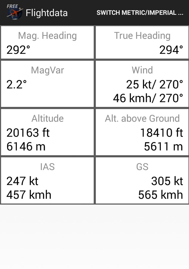 樂章地圖2好玩嗎？樂章地圖2游戲介紹