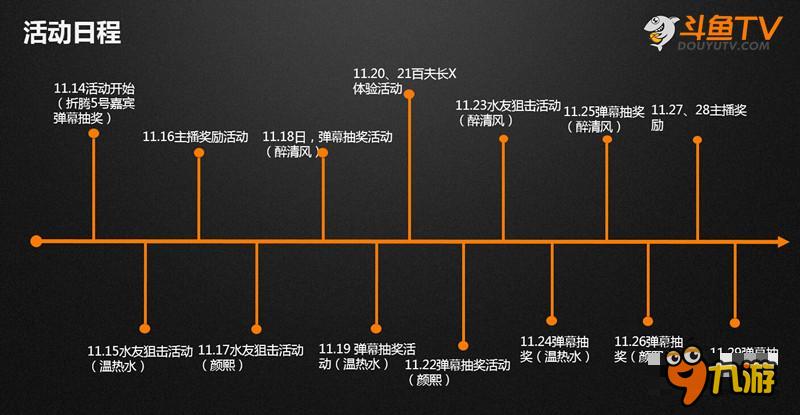 斗魚TV《坦克世界》新版發(fā)布 送合金模型