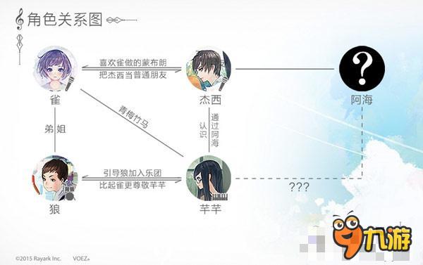 《VOEZ》混血貝斯手佐佐木優(yōu)子曝光 最終角色明日揭曉