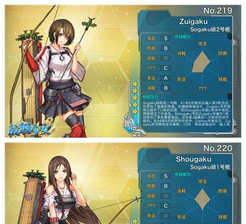 轟炸是媽媽的愛,《戰(zhàn)艦少女》金航母詳解