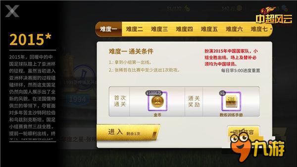 独创回顾玩法《中超风云》正传副本首次曝光