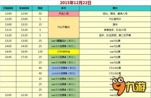 PGL天王回歸爭(zhēng)霸賽賽程新鮮出爐