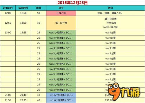 PGL天王回歸爭霸賽賽程新鮮出爐