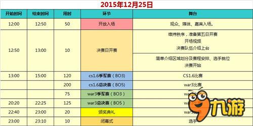 PGL天王回歸爭霸賽賽程新鮮出爐