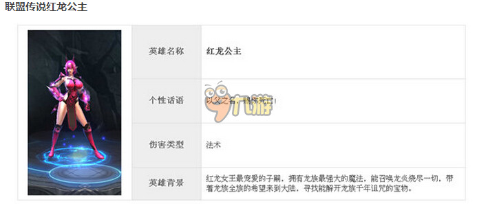 聯(lián)盟傳說(shuō)紅龍公主獲取方法途徑詳細(xì)介紹