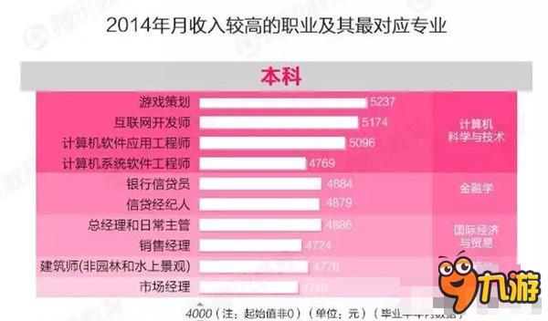 「游八卦」《鬼吹燈·尋龍訣》改編手游 終于有點摸金范兒了