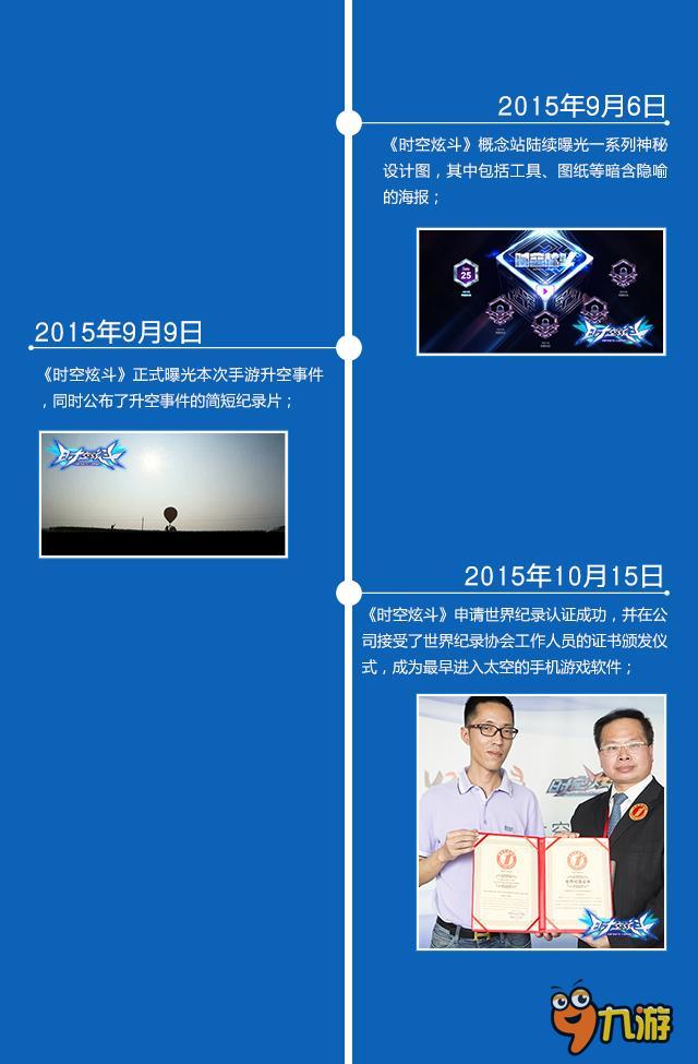 第一個(gè)登空手游 《時(shí)空炫斗》升空過程揭秘