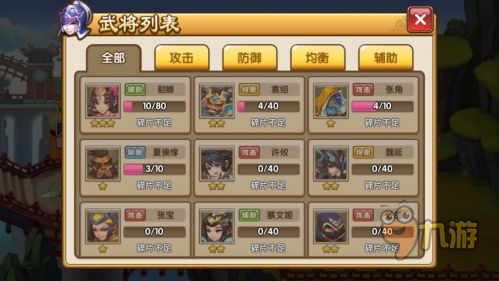 大闹三国