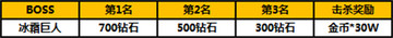 太極熊貓4月20日10:00安卓&越獄新服公告