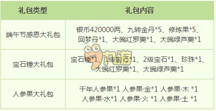 梦幻西游手游 赛龙舟活动解析