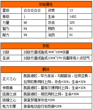 《寵物小精靈XY》急速良駒-凱路迪歐