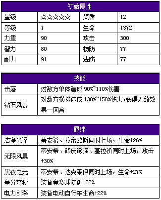 《寵物小精靈XY》鉆石公主-蒂安希