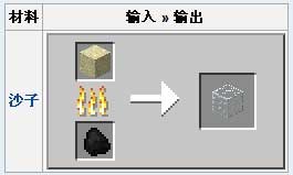 我的世界玻璃怎么做 玻璃制作方式詳解