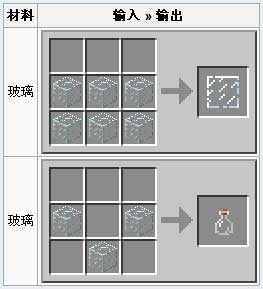 我的世界玻璃怎么做 玻璃制作方式详解