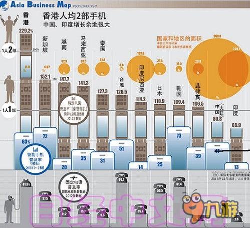 港澳臺(tái)三地發(fā)行 《龍騎士》海外優(yōu)先發(fā)行策略