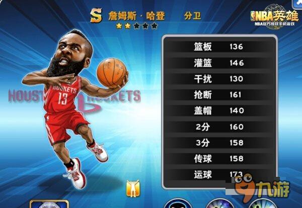 手游《NBA英雄》平民阵容推荐 让你纵横球场
