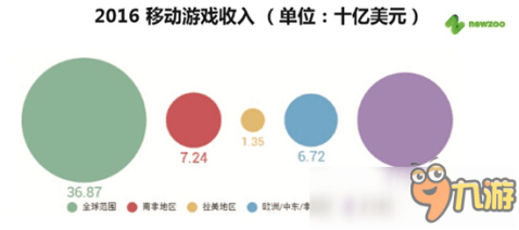 人口系_人口普查(2)