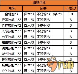 《大富豪2》元宵老友会 天降财神请回家!