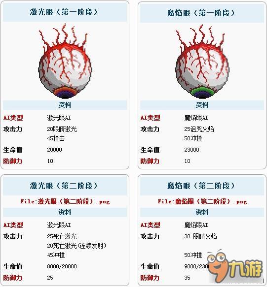 泰拉瑞亚双子邪眼打法 BOSS双子邪眼属性