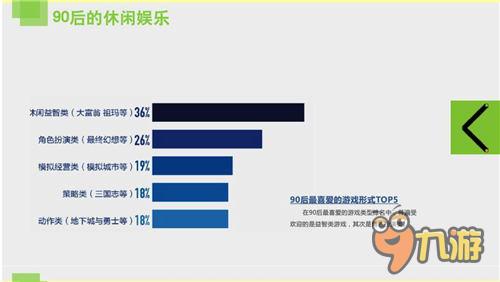 神奇社交场!《球球大作战》DAU破1000万