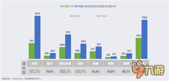 三大趋势解读《少年三国志》的手游精品进化论