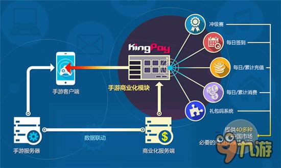 雍秦游戲獲TFC服務(wù)金蘋果獎 開啟引入游戲新篇章