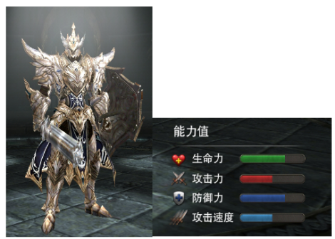 《Raven：掠夺者》职业介绍