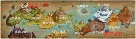 《武器大师》世界观介绍