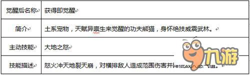 是驴是马一探究竟 《全民斗西游》神宠排位赛