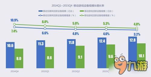英雄互娱联合空中网挖掘军事手游潜力