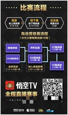 《皇室战争》首轮海选赛圆满落幕 第二轮开启